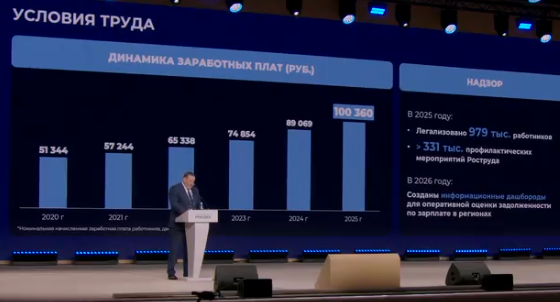 обложка новости